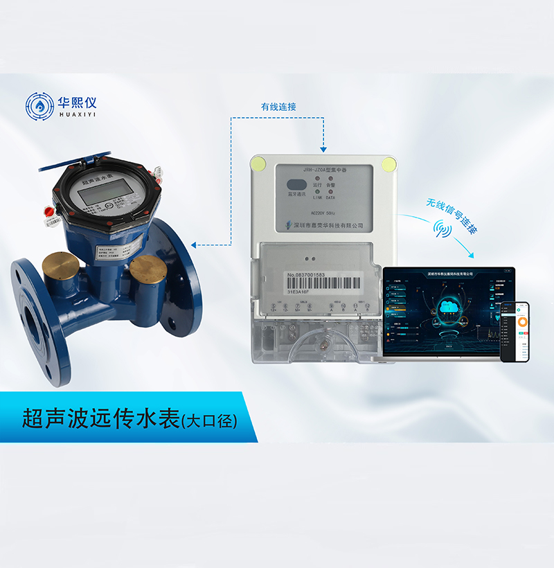 大口徑超聲智能水表（DN50-DN400）